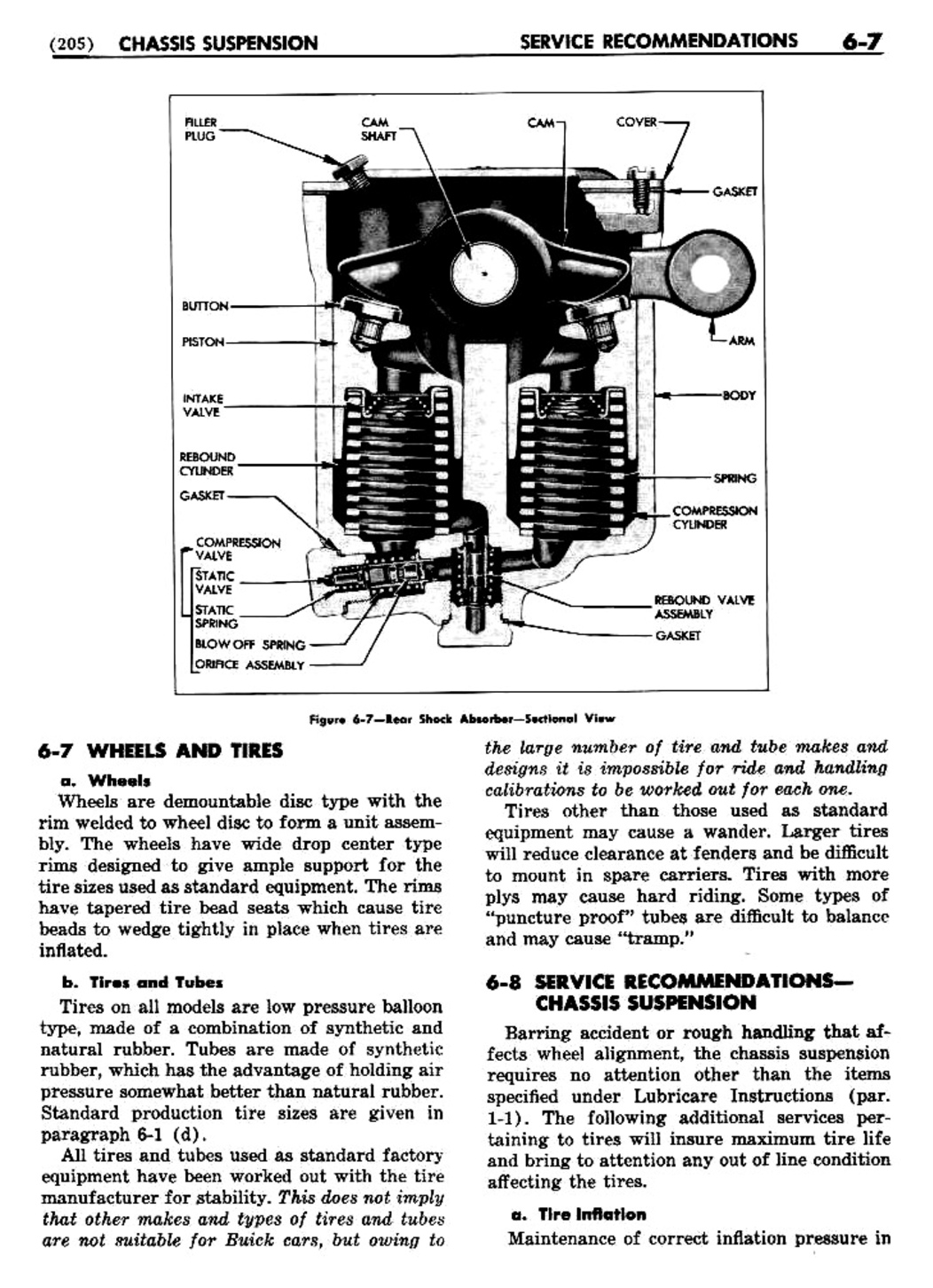 n_07 1948 Buick Shop Manual - Chassis Suspension-007-007.jpg
